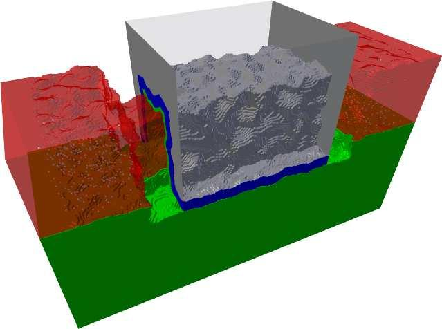 Simulation of a CMOS transistor